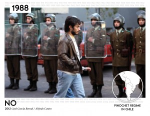 A Film A Year: The 20th Century Through World Cinema