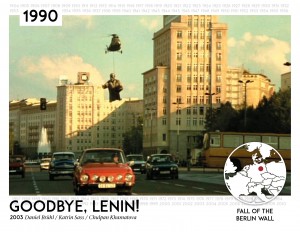 A Film A Year: The 20th Century Through World Cinema